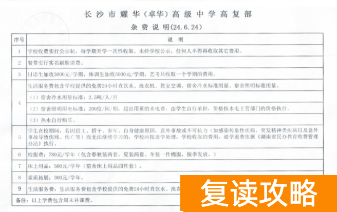 长沙市耀华高考复读班2024年收费标准(2025年参考)