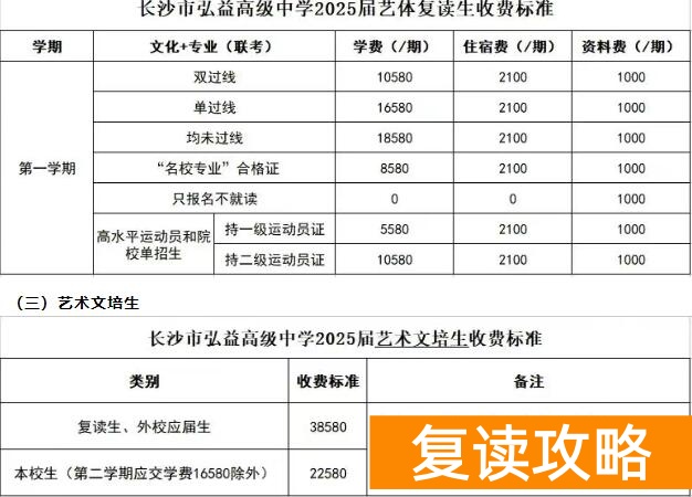 长沙弘益高级中学复读部2025年收费标准
