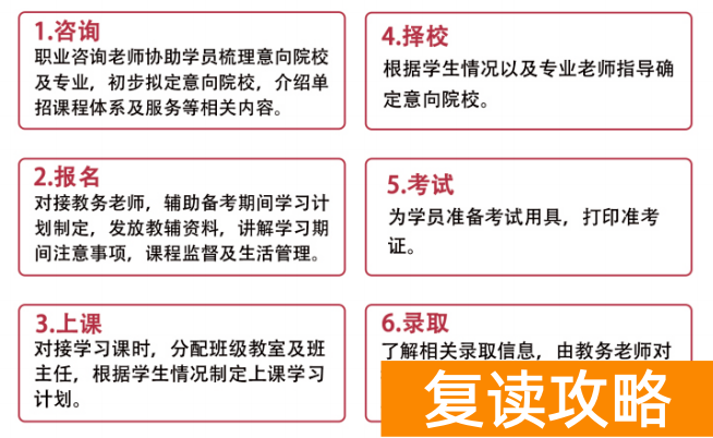 湖南中科单招集训班,2026届长沙单招培训班!98%通过率直通理想大学!