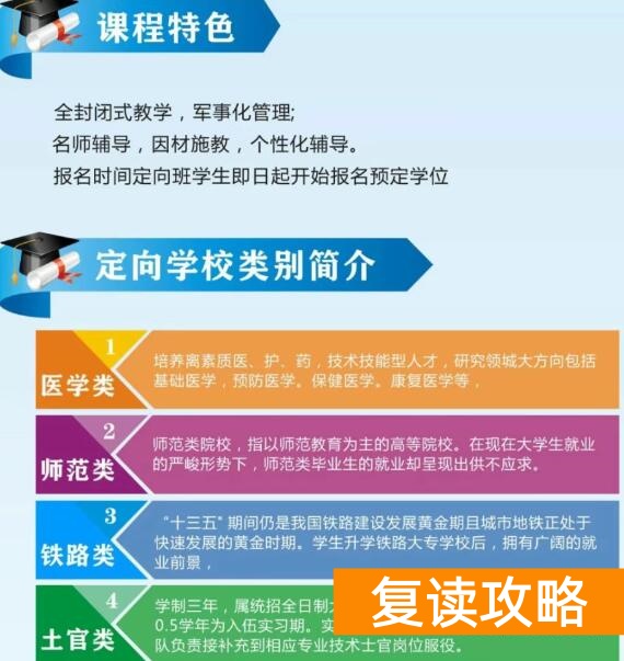 长沙翰林院单招培训学校