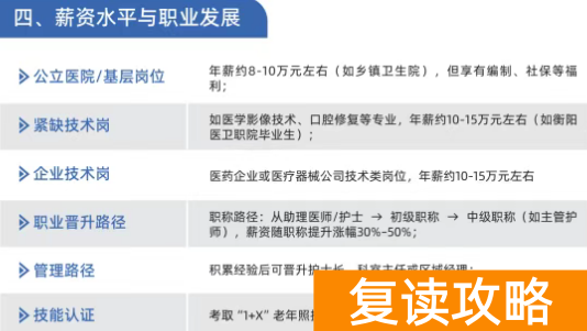 松雅弘志2026届单招复读集训招生简章