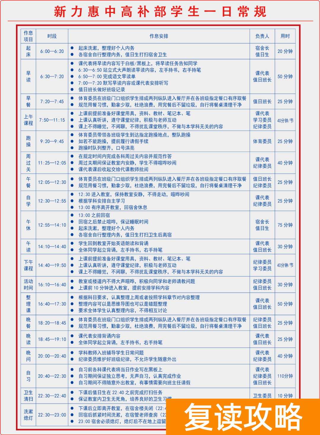 太原高中补课机构哪家好（新力惠中学校（高补部）招生简章）