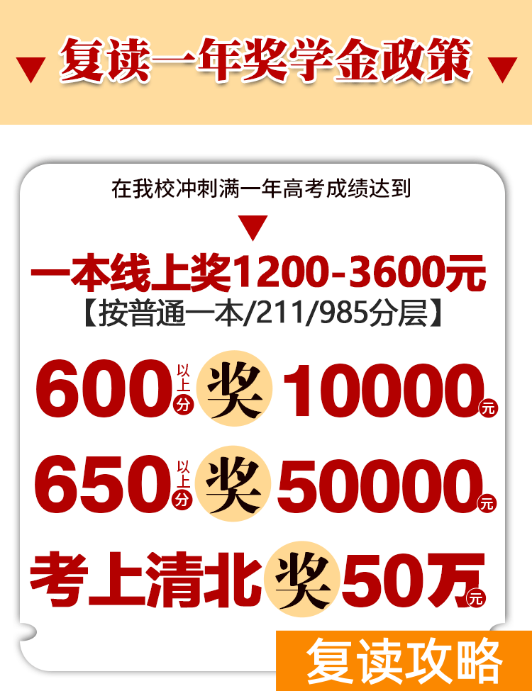 西安丁准学校招生标准（丁准高考2023届复读生招生简章）