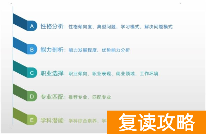 云南复读哪个学校好（云南高考升级（复读）学堂）