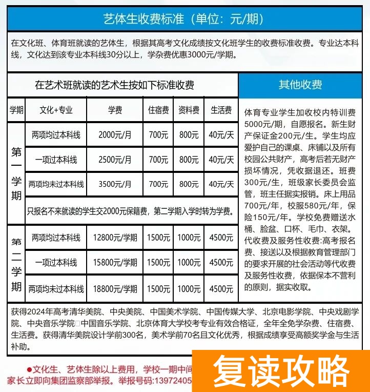 长沙市平高松雅湖高级中学复读部2024招生简章