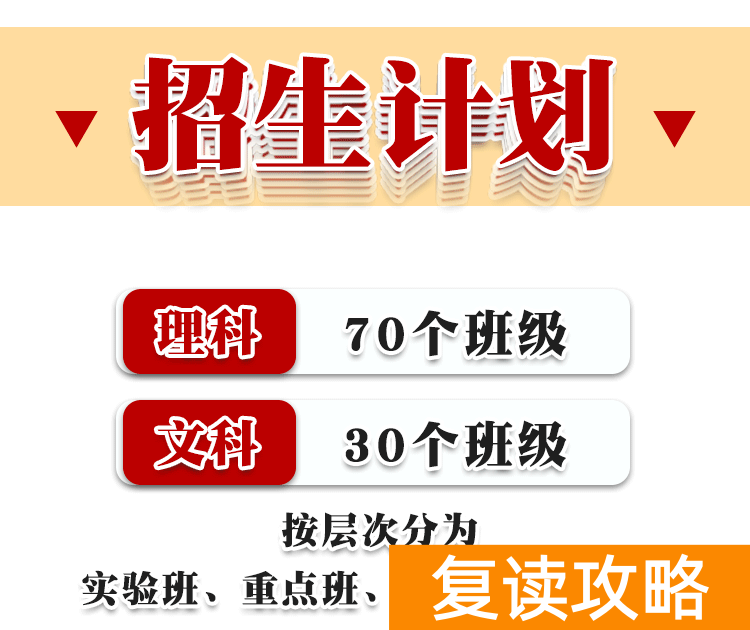 西安丁准学校招生标准（丁准高考2023届复读生招生简章）