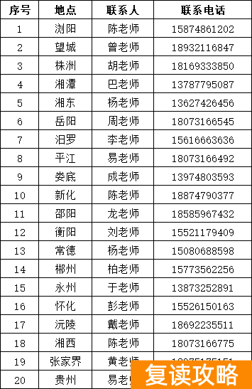 长沙恒定复读学校学费(恒定中学2021届复读班招生)