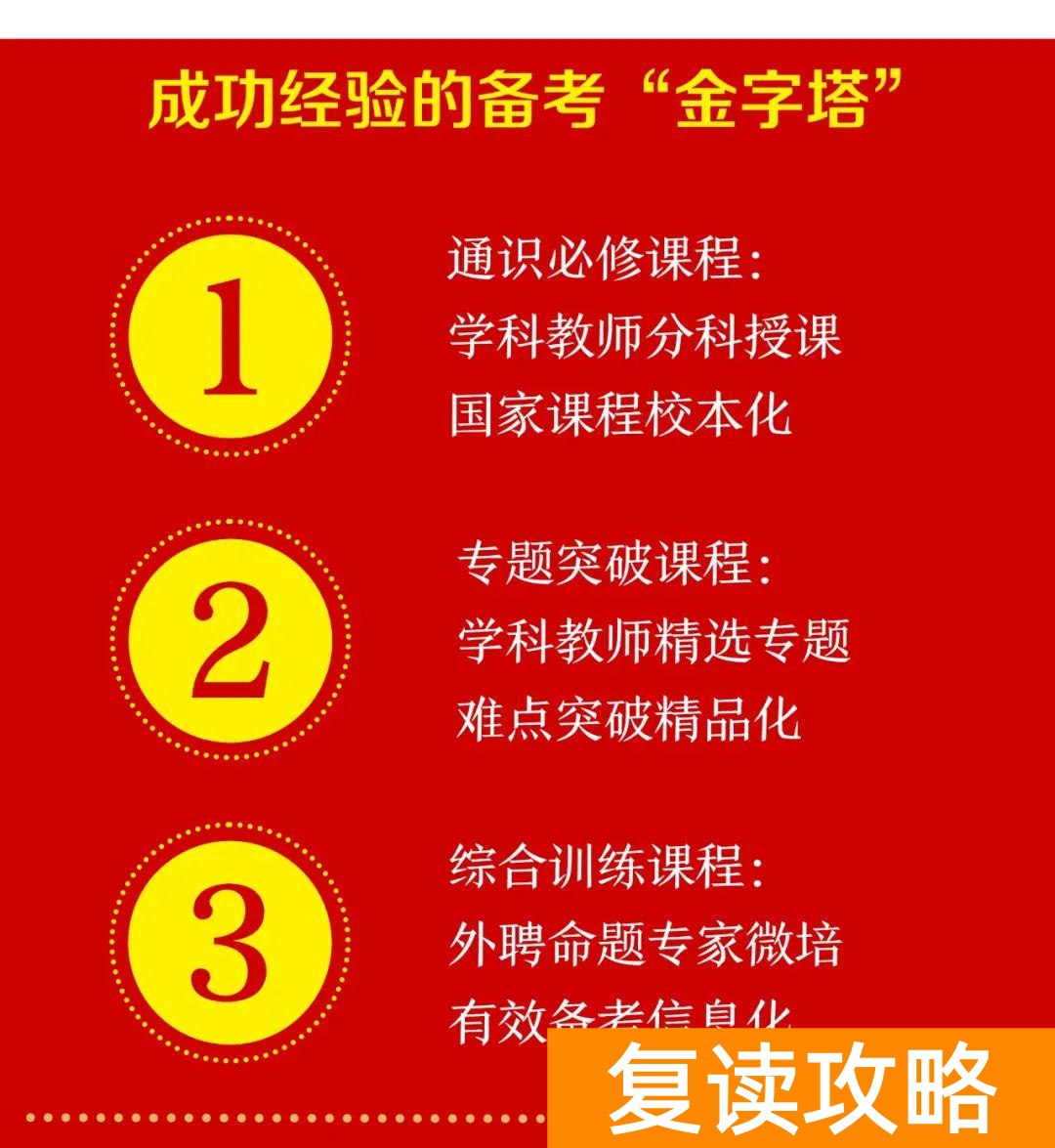 高三复读最好的学校（北外东坡招生简章）