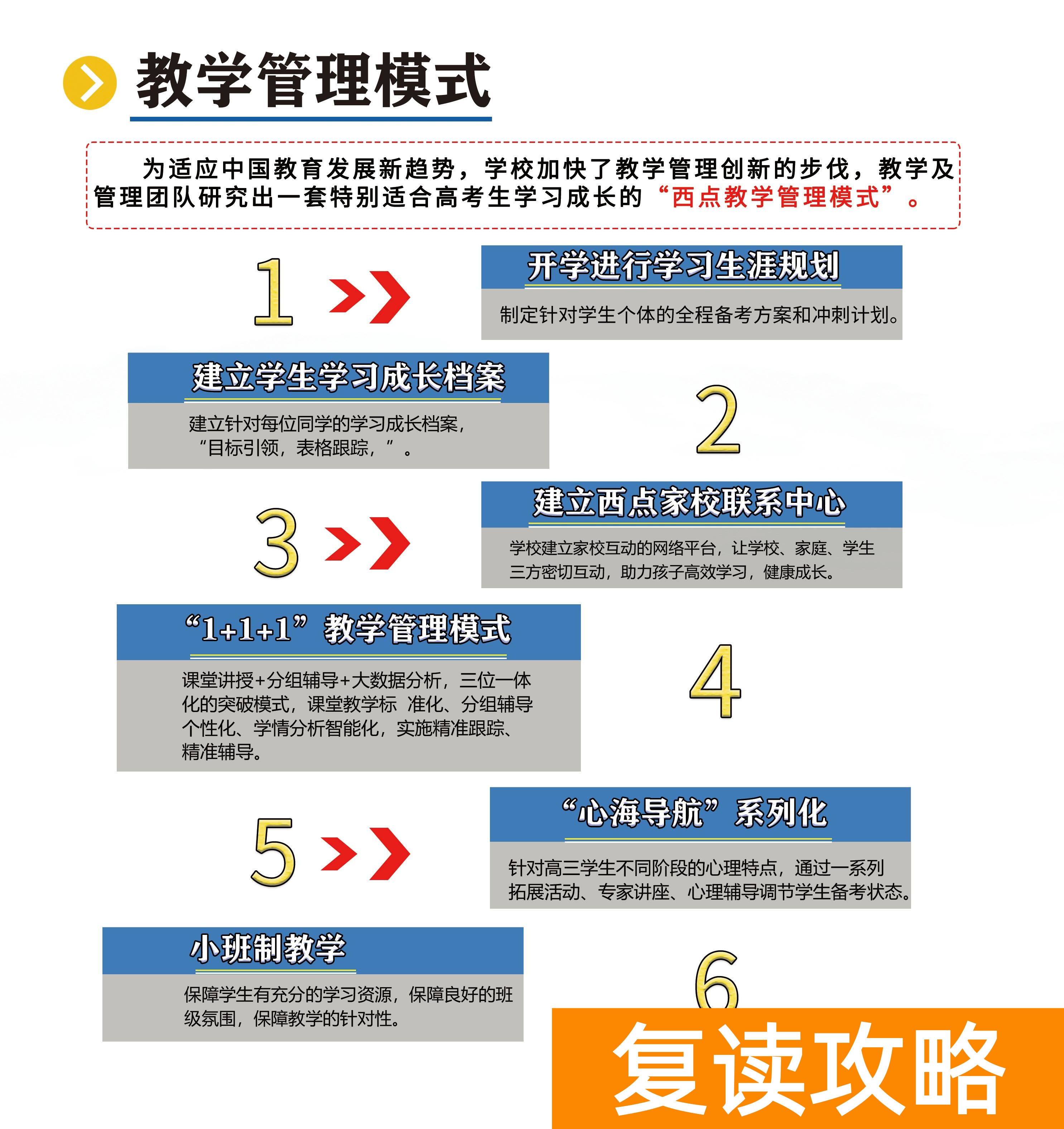 云南西点文化学校复读收费（云南西点文化学校艺体生文化课冲刺招生简章）