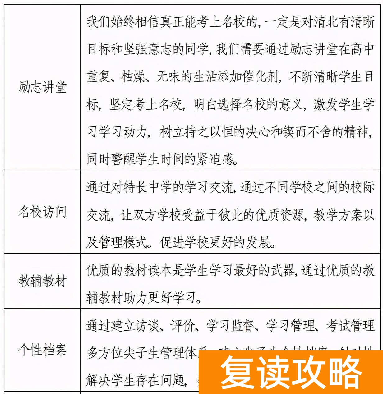 云南复读哪个学校好（云南高考升级（复读）学堂）