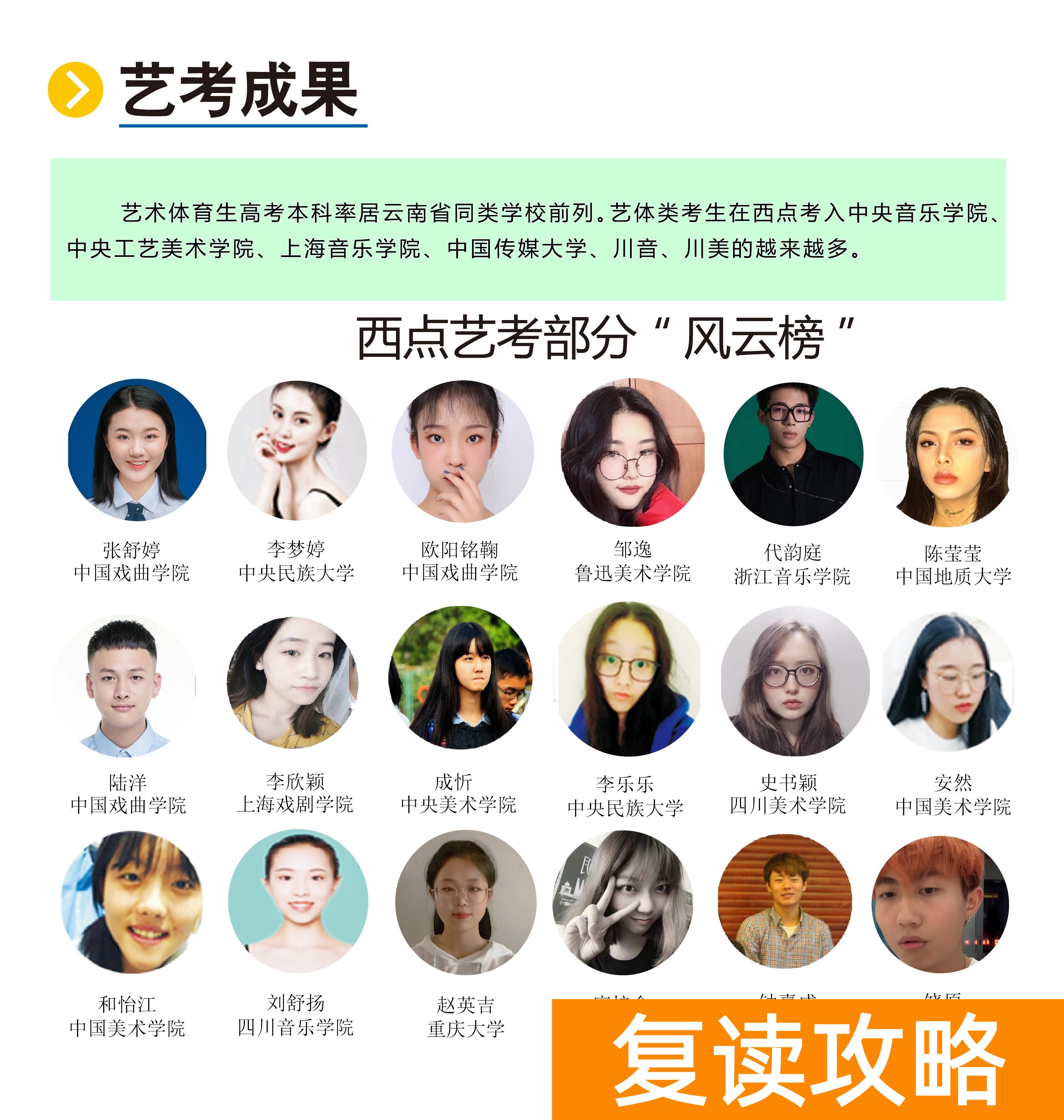 云南西点文化学校复读收费（云南西点文化学校艺体生文化课冲刺招生简章）
