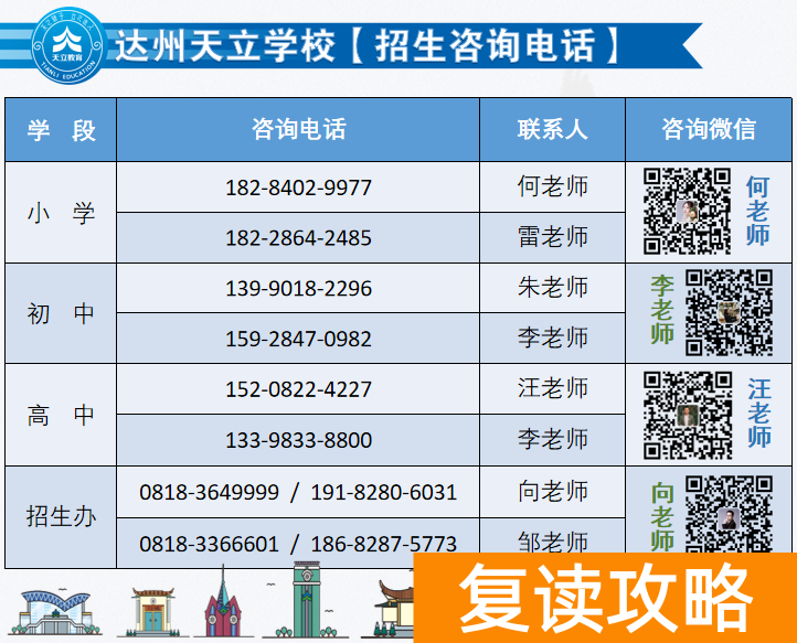 达州中学复读费用（达州市天立学校2020年秋新高一招生简章）
