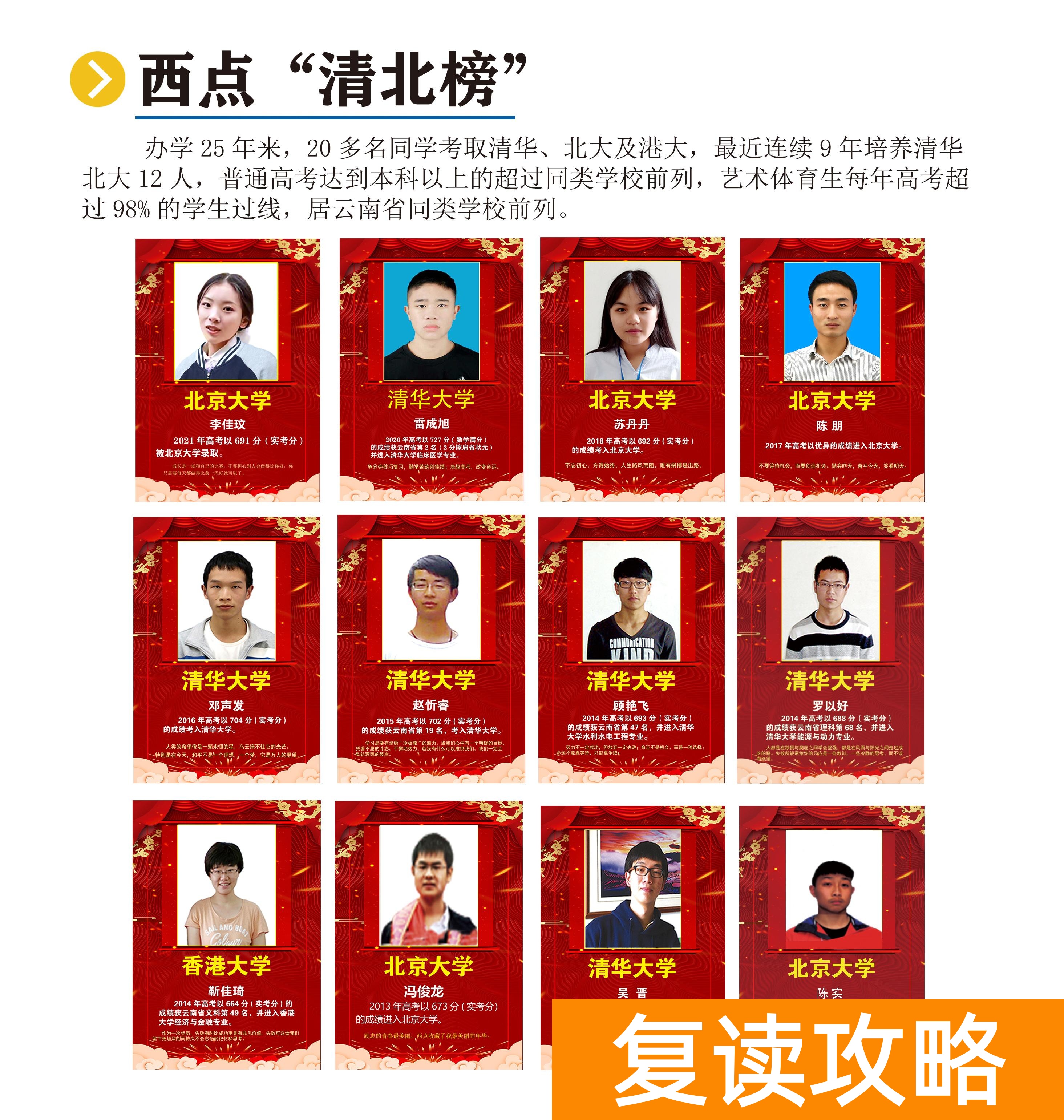 云南西点文化学校复读收费（云南西点文化学校艺体生文化课冲刺招生简章）