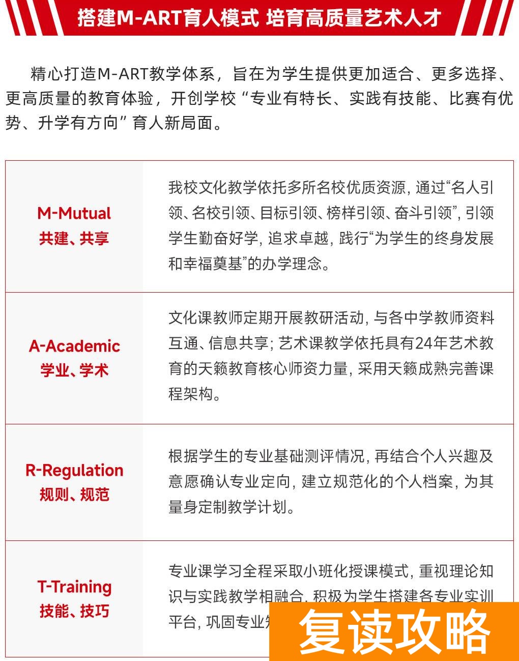 云南口碑最好的高三复读学校（云南昭通建飞中学2022级招生简章）