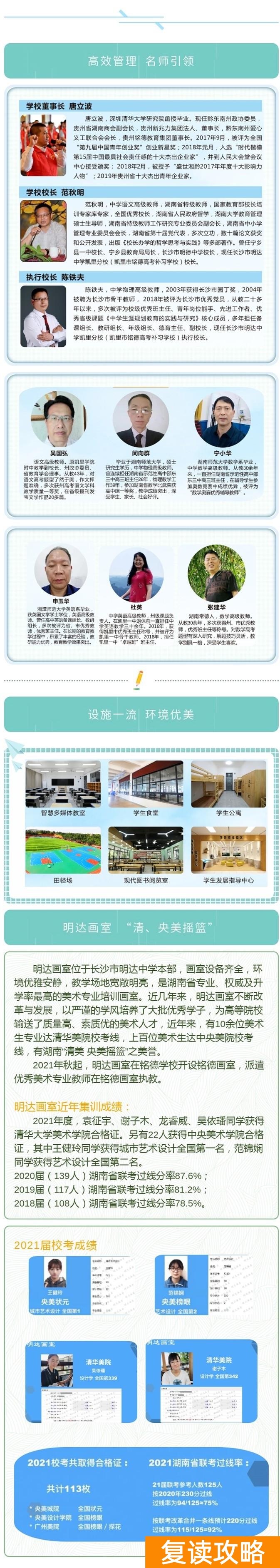 凯里铭德高级中学复读学费（）凯里市铭德高中毕业生补习学校2022届高考补习招生简章