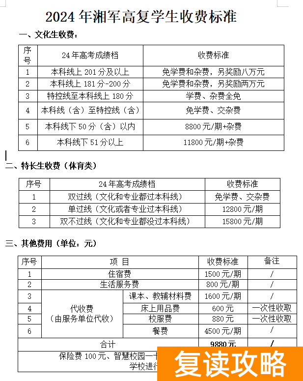 长沙湘军高级中学复读学校学费