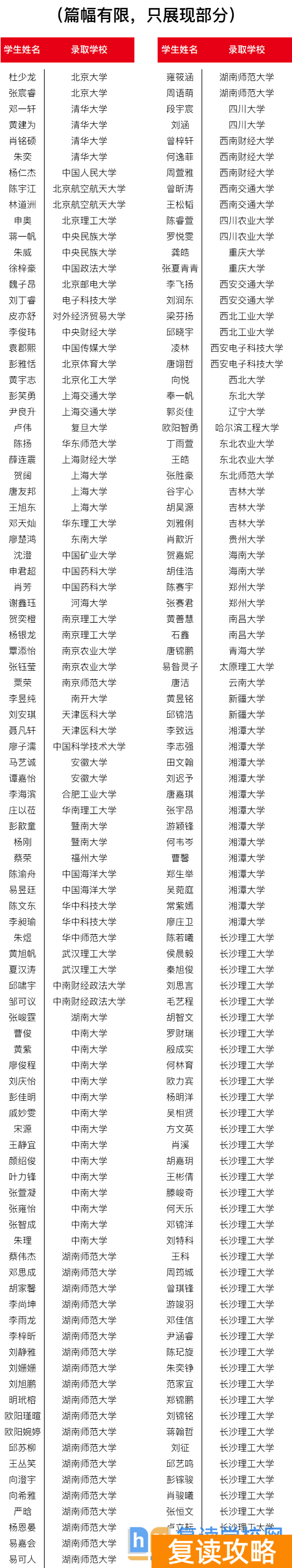 2025届长沙市怡海中学高复部招生简章（2026届参考）