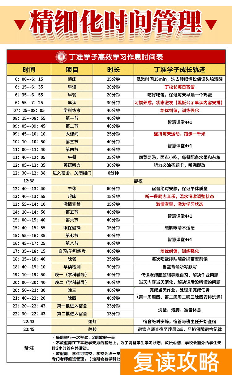 西安丁准学校招生标准（丁准高考2023届复读生招生简章）
