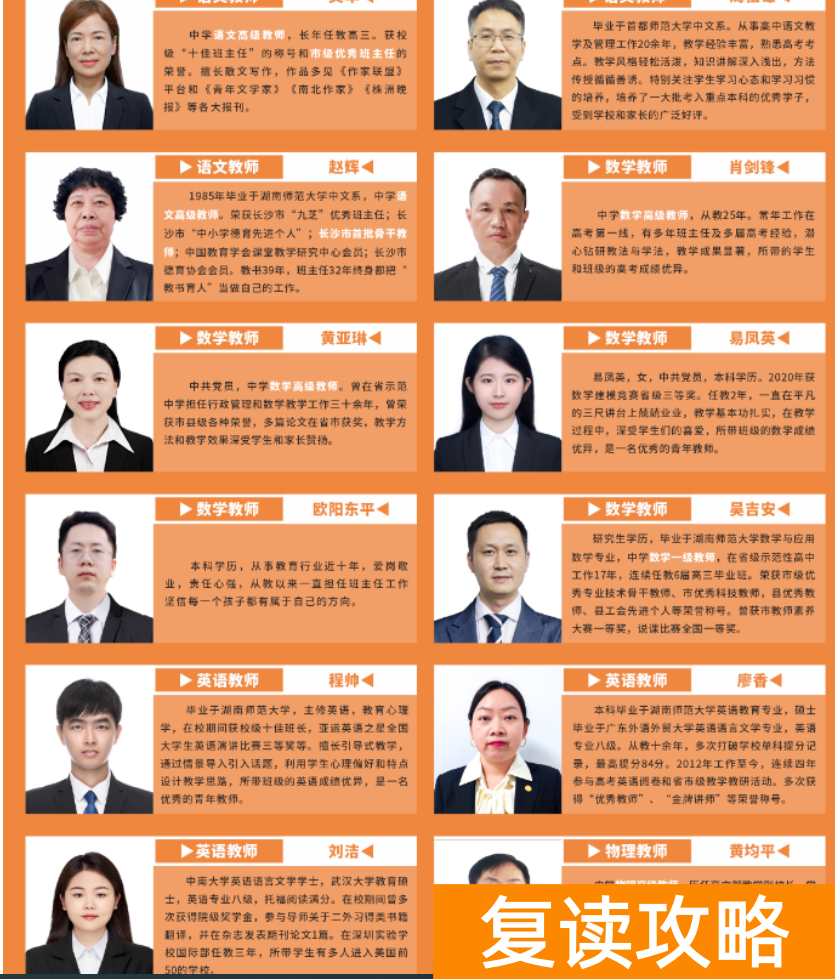 长沙芙蓉学校复读部师资怎么样