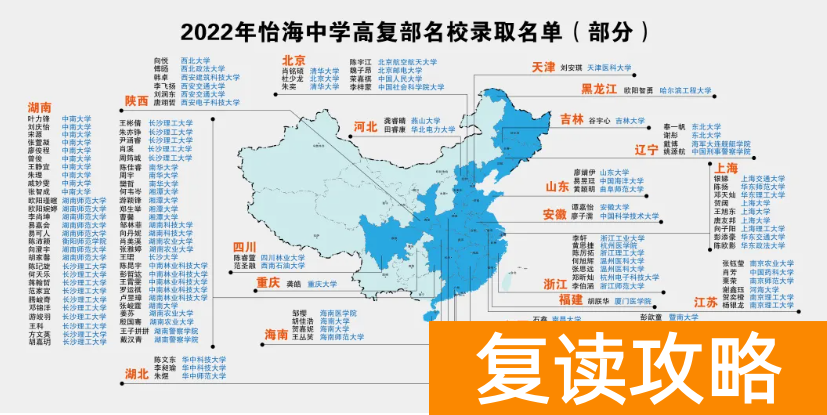 长沙怡海中学复读部成果怎么样