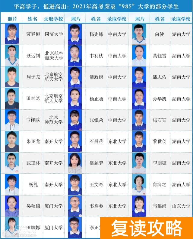 长沙市麓谷高级中学高考复读文化班招生简章 麓谷高级中学复读费用