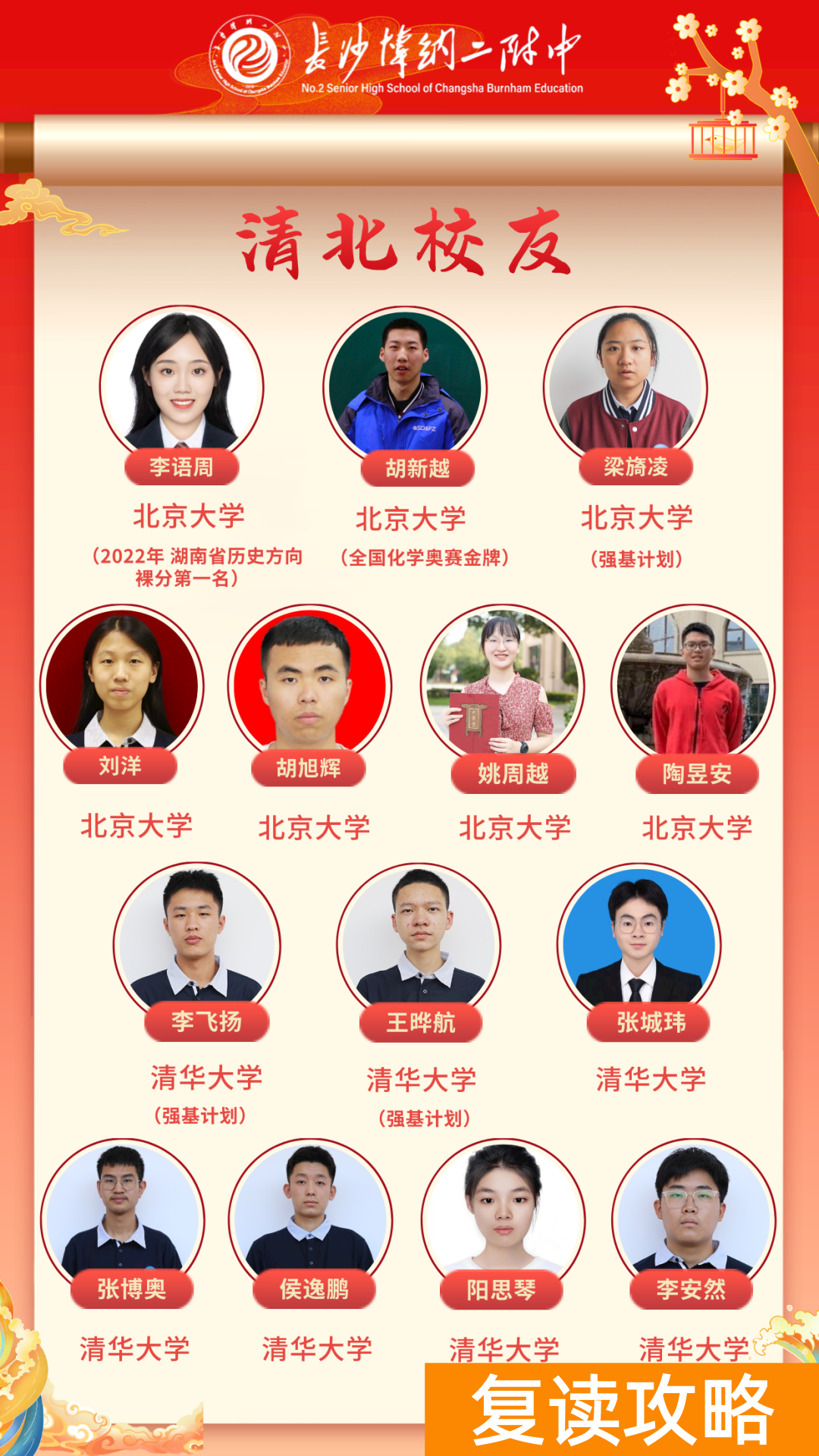 长沙博纳（师大）二附中复读生历年高考成绩分析