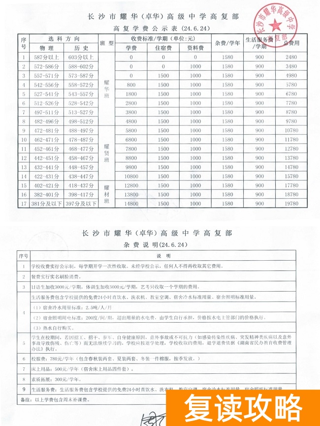 长沙复读学校：长沙耀华高级中学复读部
