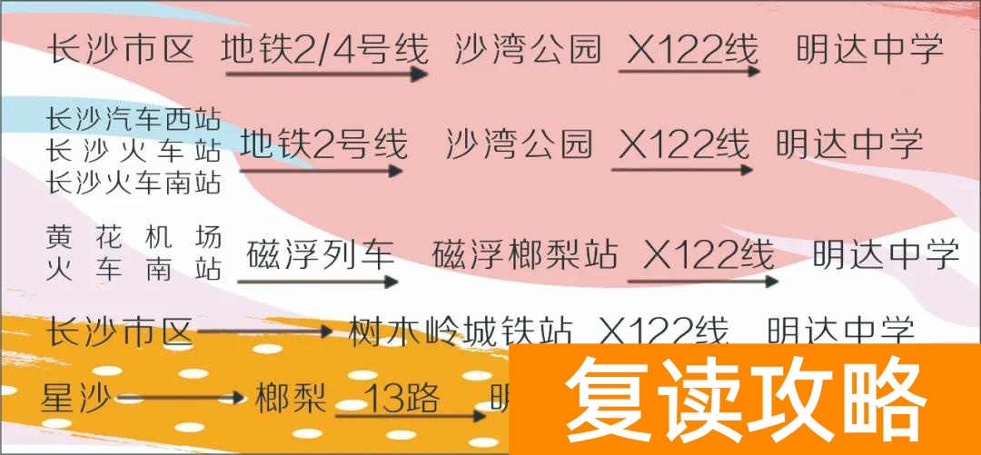 明达复读学校官网（招生条件）