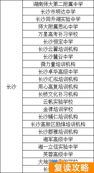 长沙高三高考复读学校有哪些 长沙民办高中复读学校一览表