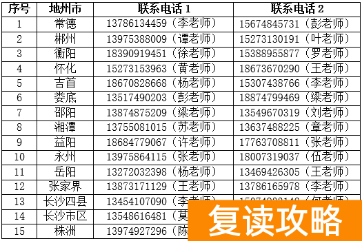 长沙明达复读学校官网报名（联系方式与网址）