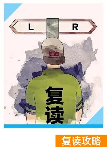 高三复读多少钱一年？