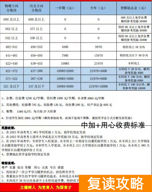 长沙用心高复学校高考复读招生简章较新