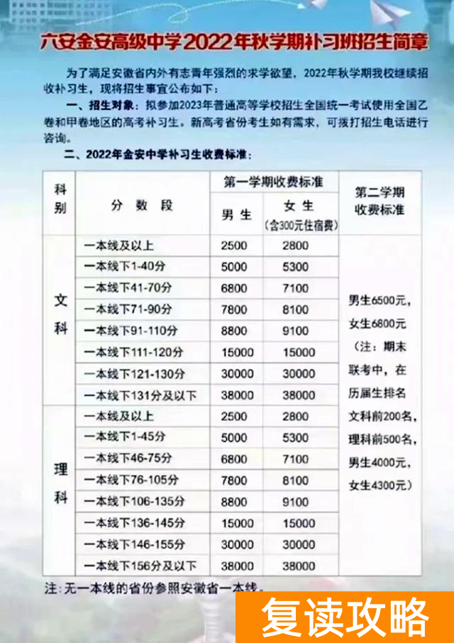 高三复读一年要多少学费甘肃（复读要做好哪些准备？）