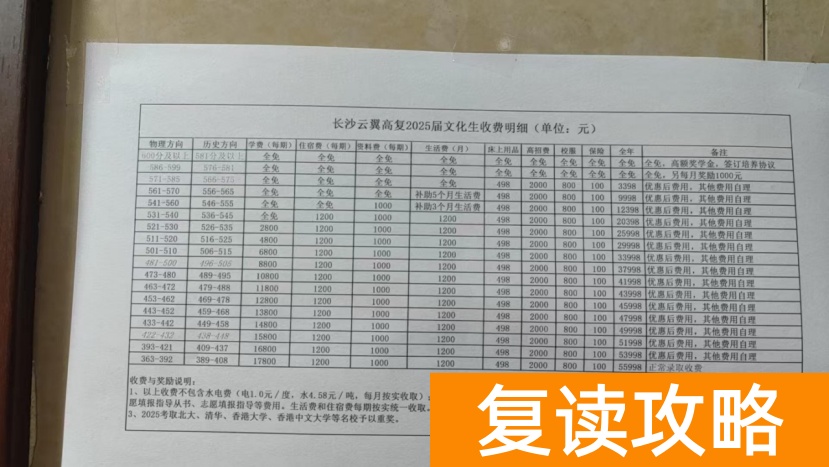 长沙复读学校介绍：长沙云翼复读学校