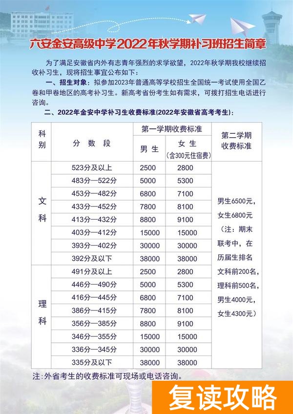 高三复读费用大概是多少（复读学费高？奖金高？是否复读已被利益化？）