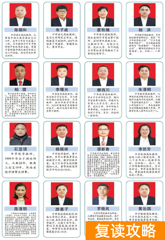 长沙金海中学复读部师资和管理怎么样