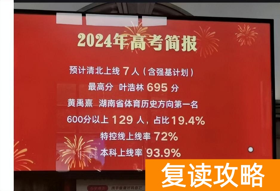 2024年长沙各主流复读学校真实成绩