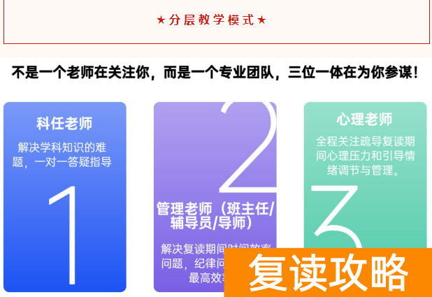 长沙用心高复学校高考复读招生简章较新