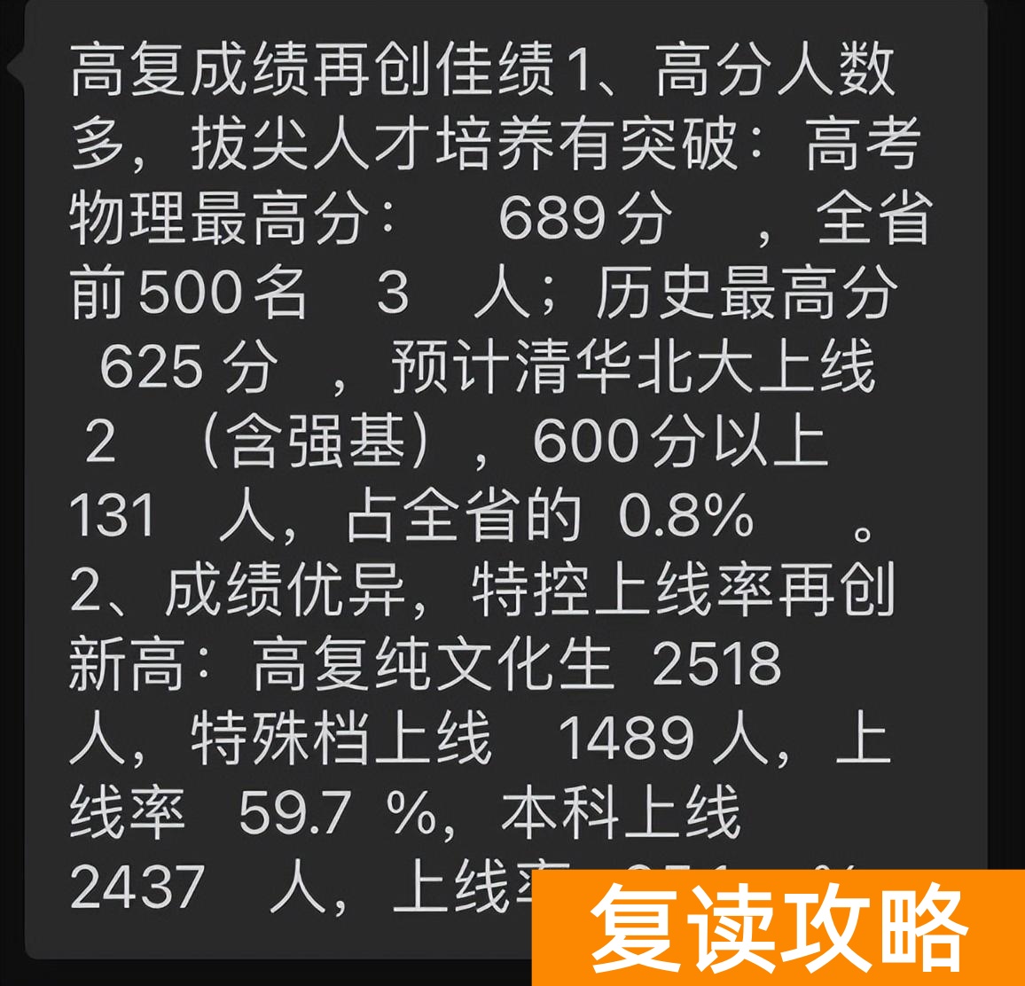 2024年长沙各主流复读学校真实成绩