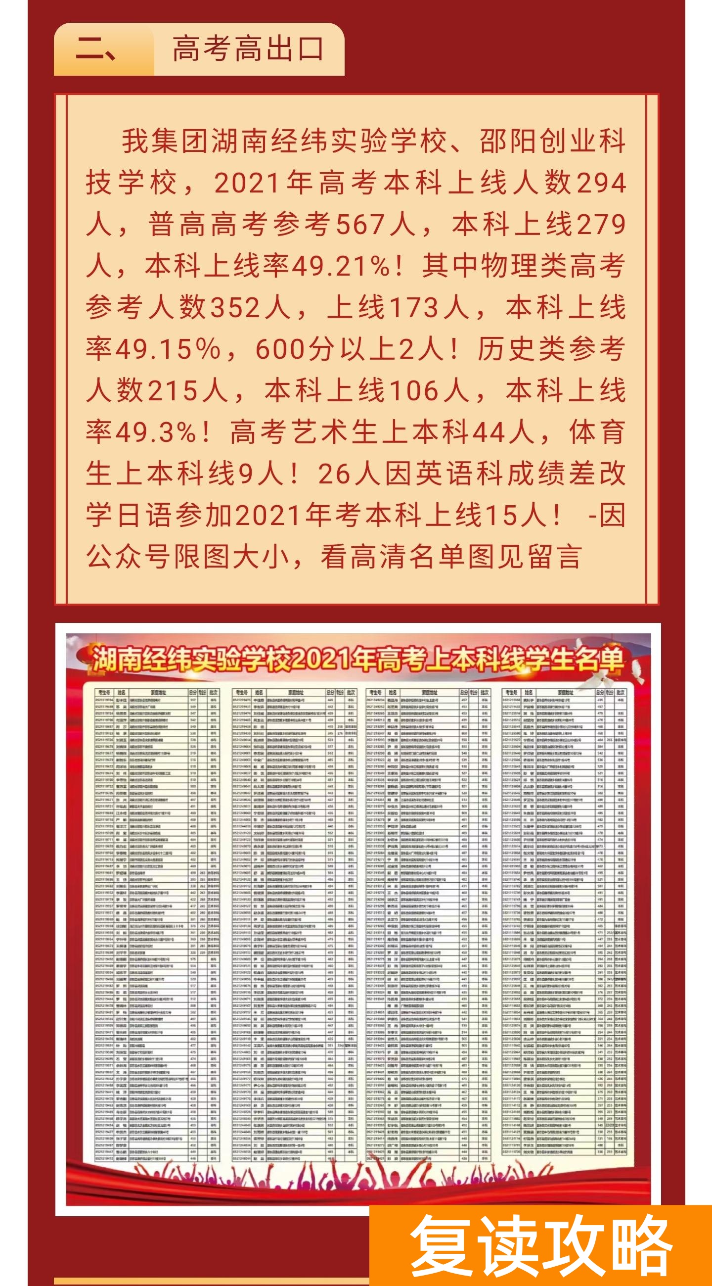 邵东创新复读学校（2021年邵东高考情况）