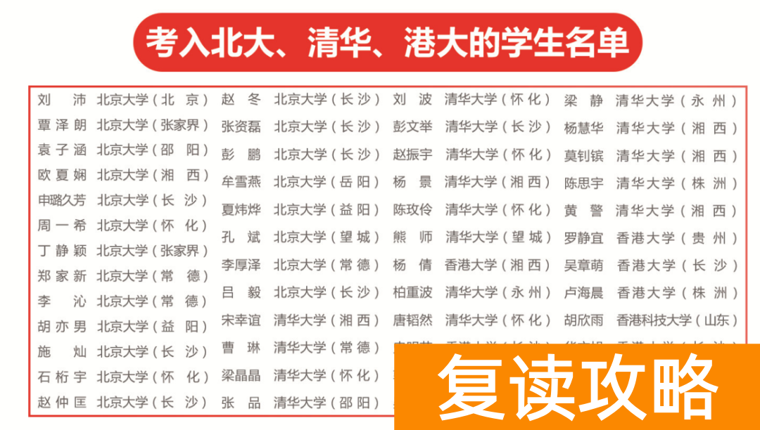 长沙市同升湖高级中学复读部高考升学率怎么样