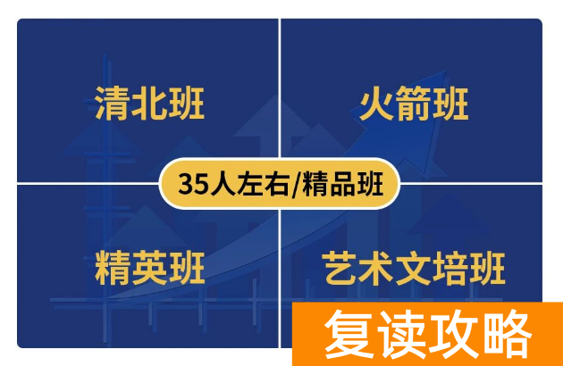 长沙珺琟复读班型和人数 清北班介绍