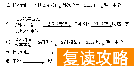 长沙市明达复读学校地址