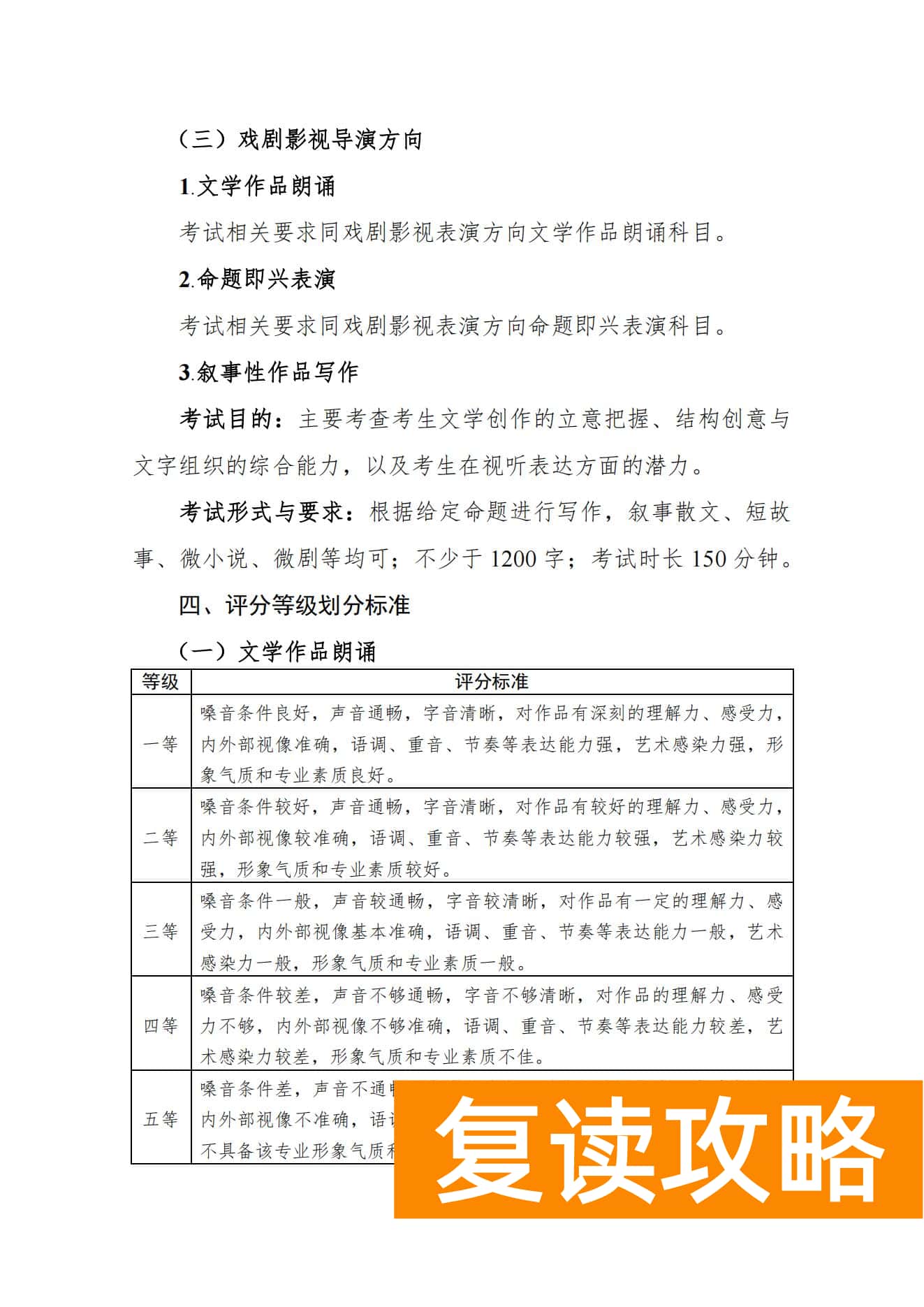 2024年湖南表（导）演类统考考试内容及考试形式公布