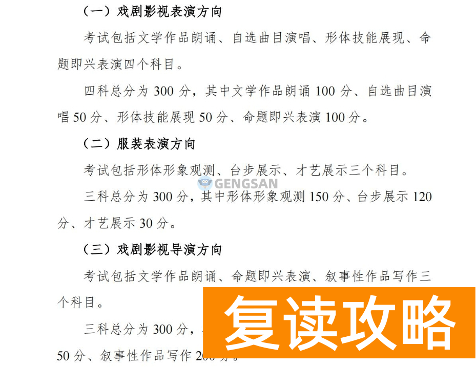2024年湖南表（导）演类（服装表演方向）统考考试科目及考试分值公布