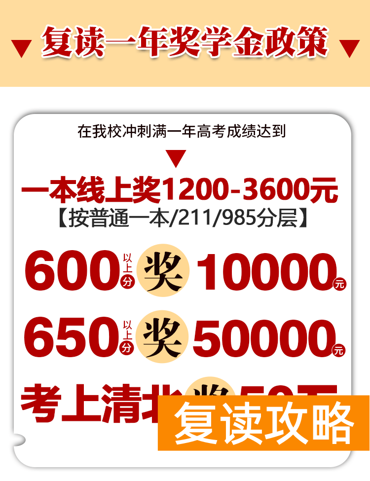 西安丁准学校招生标准（丁准高考2023届复读生招生简章）