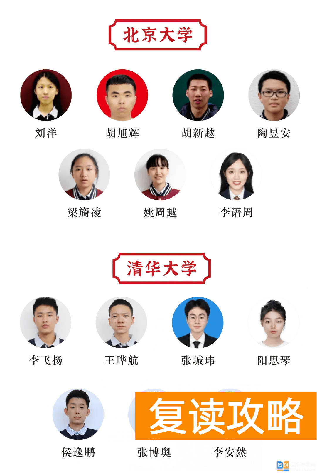 湘潭市博纳高级中学师资怎么样