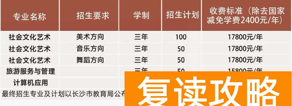湖南长沙艺术学校（湖南长沙艺术学校2021年秋季招生简章）