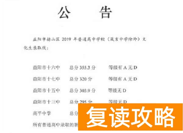 2023湖南益阳中考各高中录取分数线公布