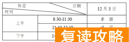 湖南高考艺考生分数组成 湖南2023年艺考生考试时间分值